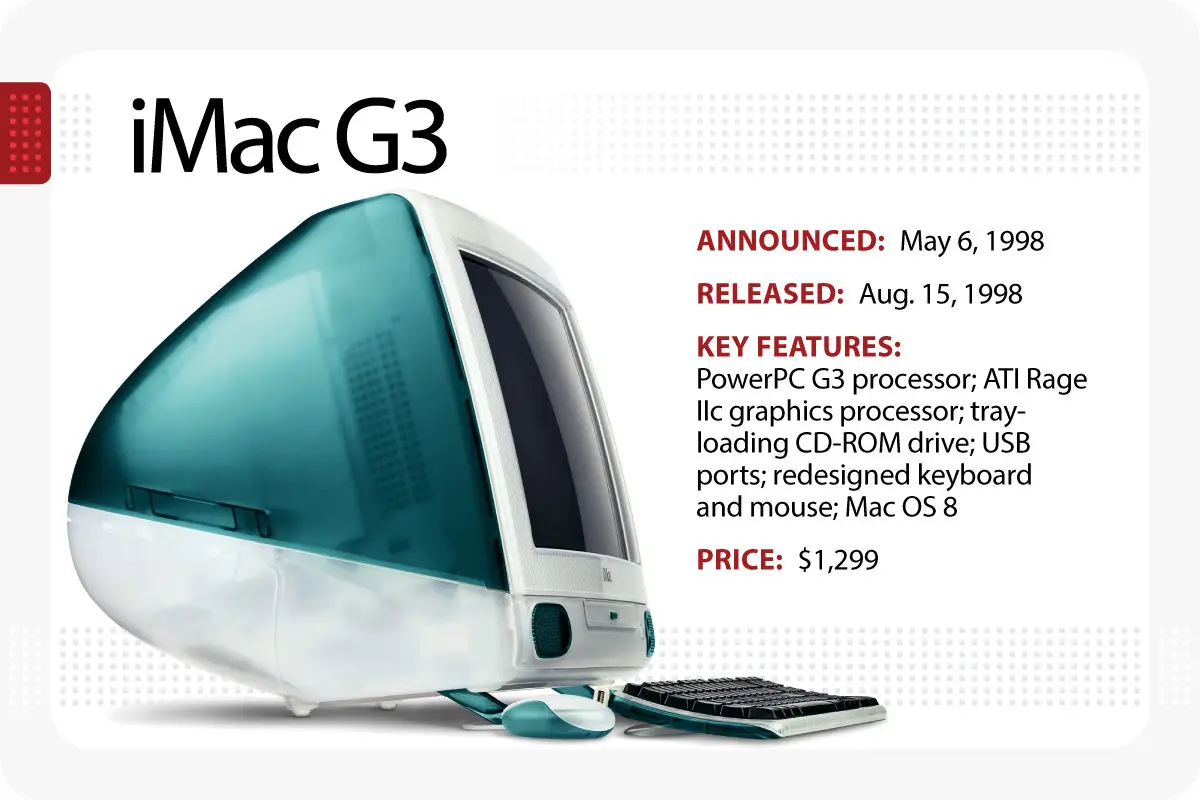 iMac G3